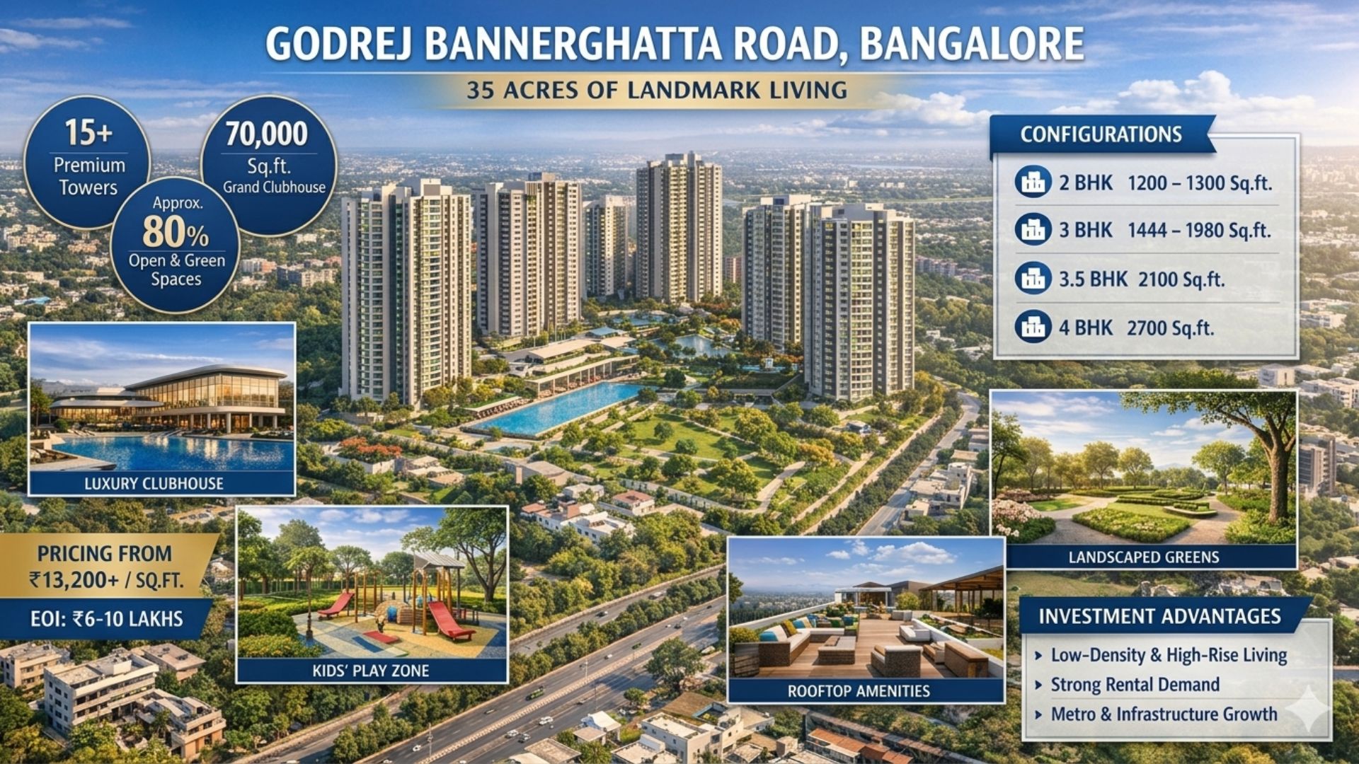 Godrej Bannerghatta Road Bangalore
