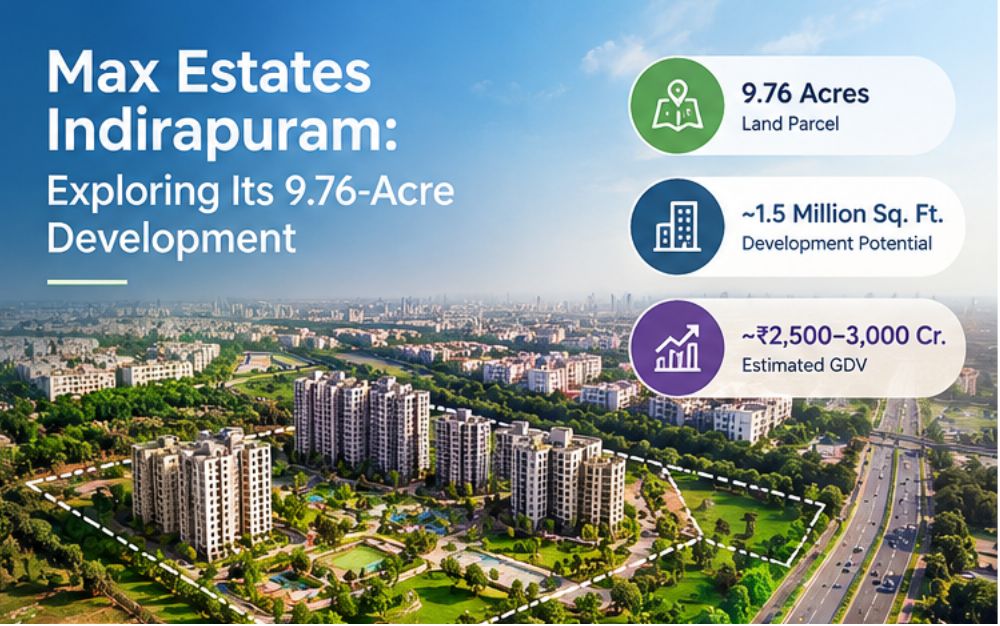 Max Estates Indirapuram